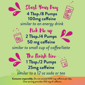 Sugar Free Peach Mango Energy Syrup - 375ml